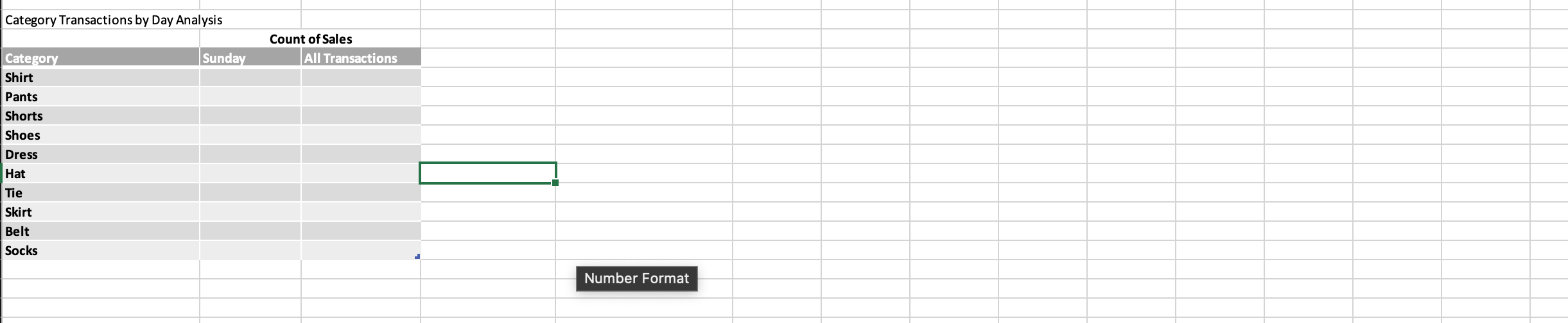 Data for Graphs worksheet, Category Transactions by | Chegg.com