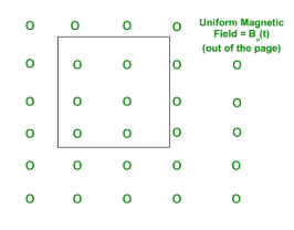 Solved There is a wire loop in a uniform magnetic field | Chegg.com