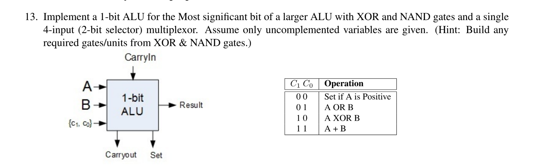 bitwise-op-most-significant-bit-in-c-youtube