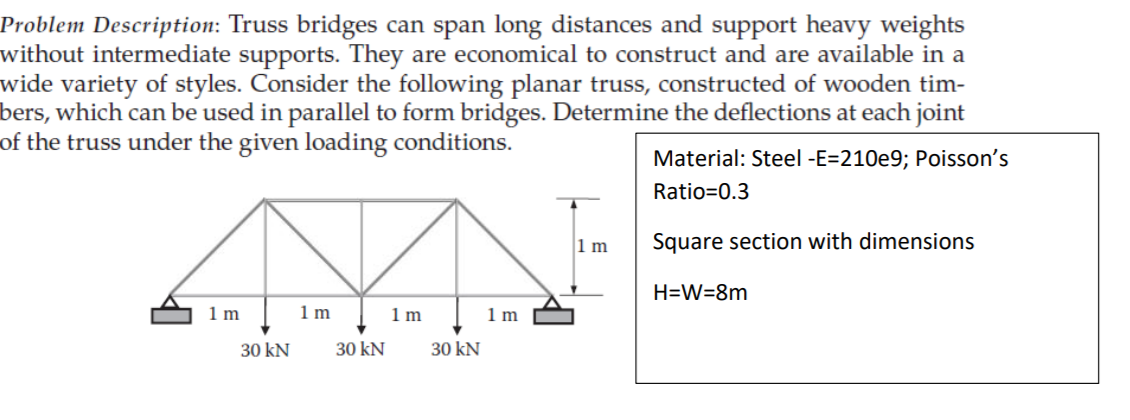 Problem Description: Truss bridges can span long | Chegg.com