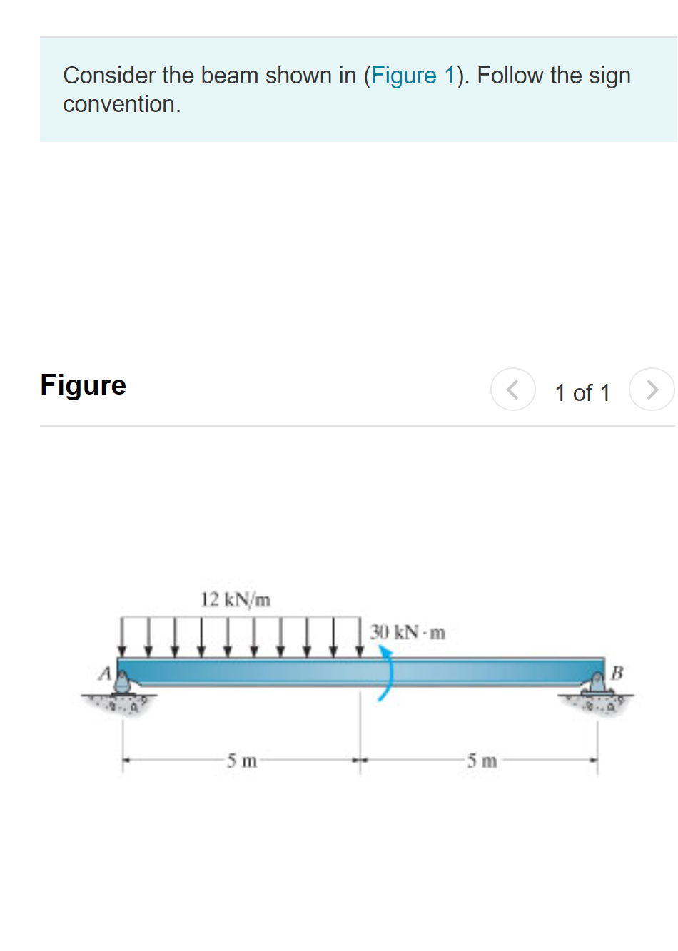 Solved Consider the beam shown in (Figure 1). Follow the | Chegg.com