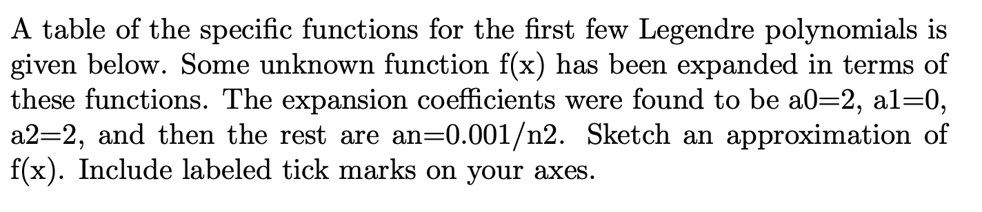 A table of the specific functions for the first few | Chegg.com