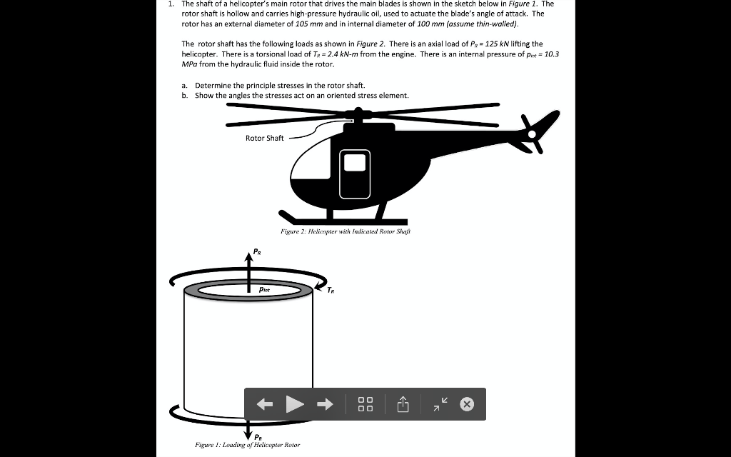 Solved 1. The shaft of a helicopter's main rotor that drives | Chegg.com