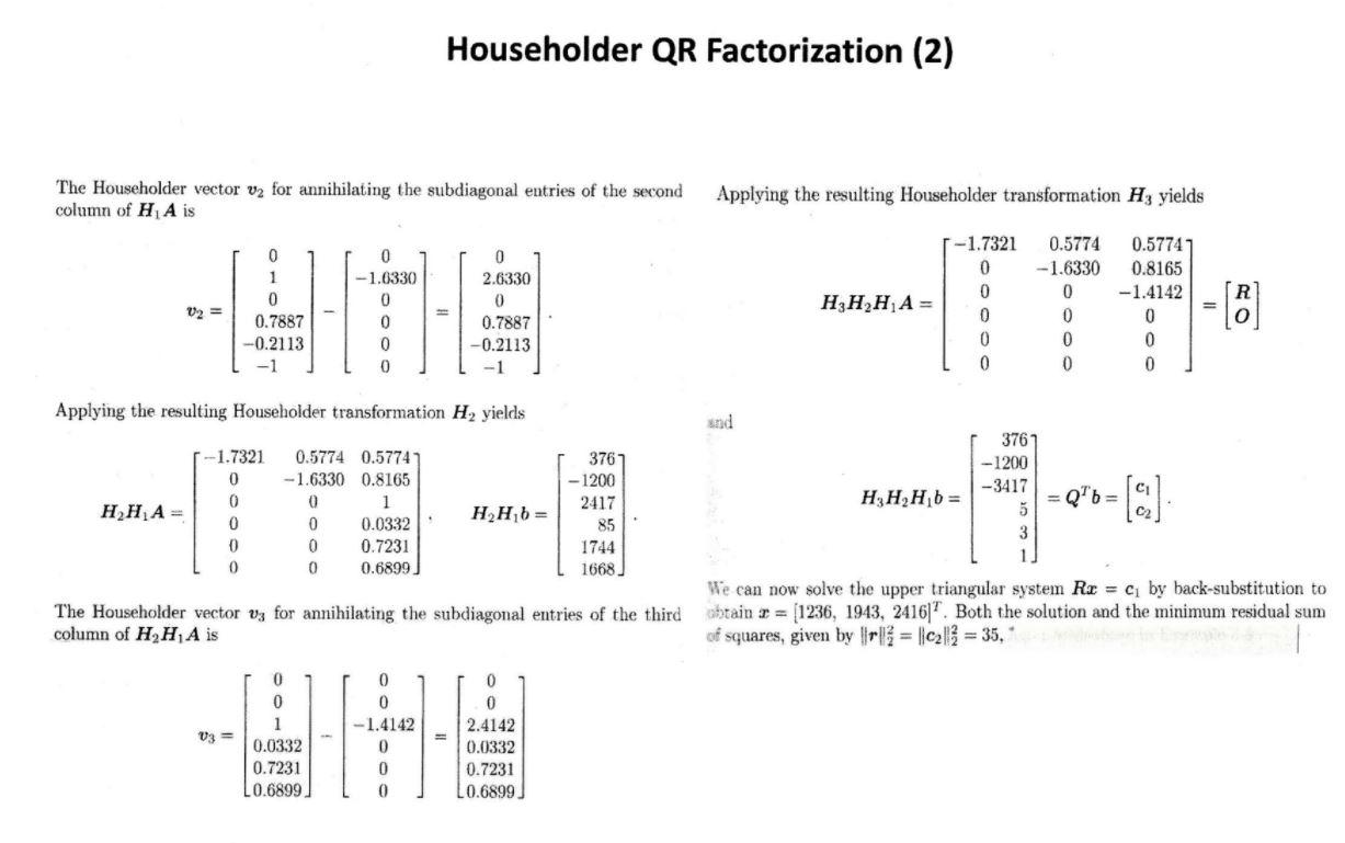 Consider the Householder factorization process as