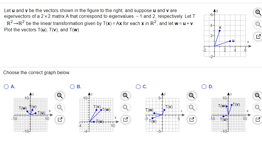 Solved AY 64 Let u and y be the vectors shown in the figure | Chegg.com