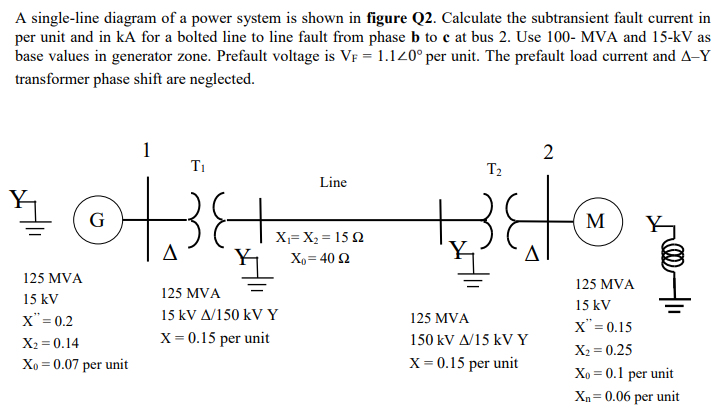 Solved A single-line diagram of a power system is shown in | Chegg.com