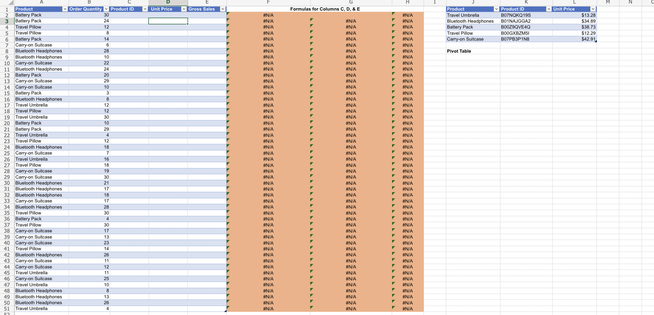 Solved Combining VLOOKUP with a Pivot Table Now that you