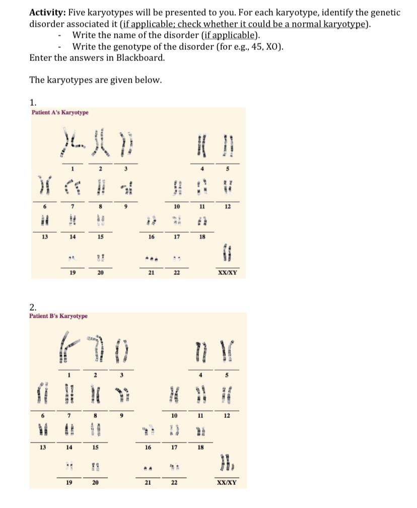 Solved Activity: Five Karyotypes Will Be Presented To You. | Chegg.com