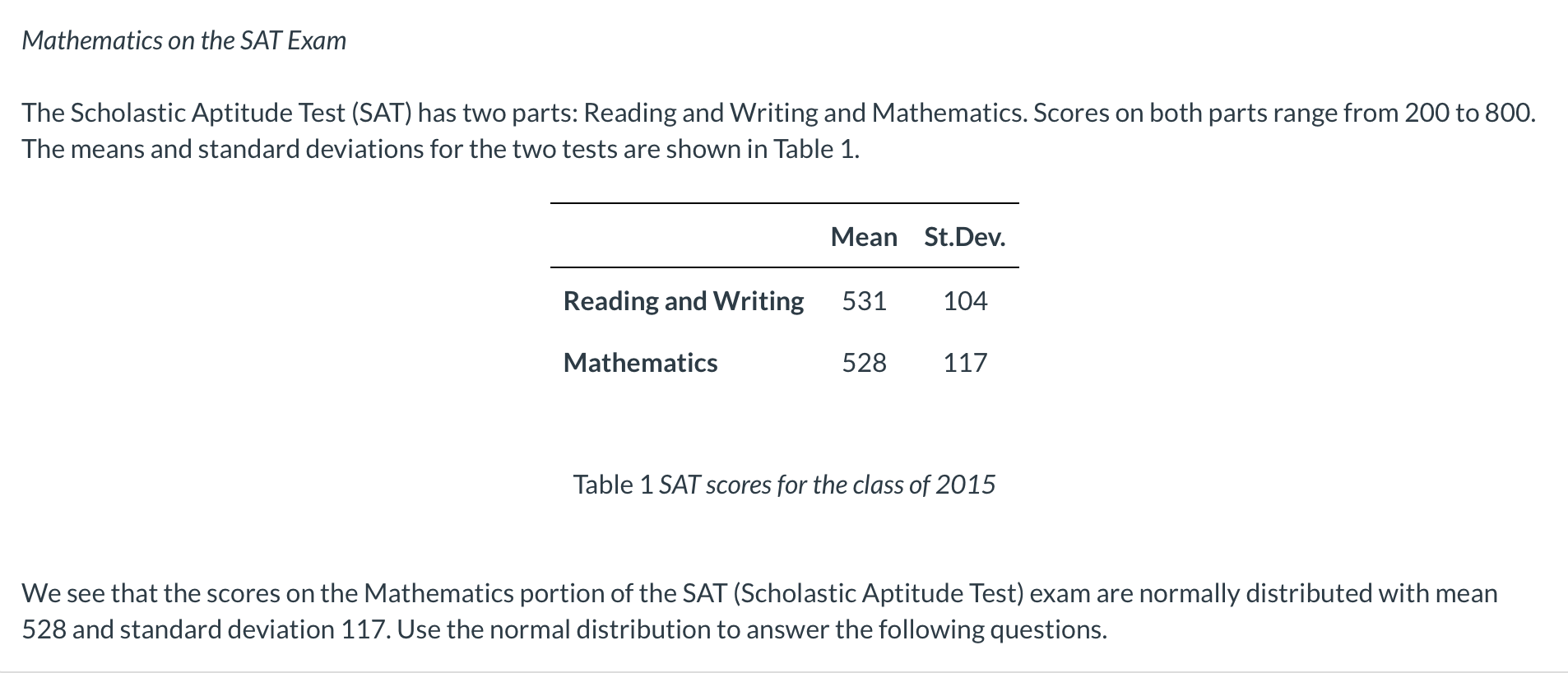 Solved Mathematics on the SAT Exam The Scholastic Aptitude | Chegg.com