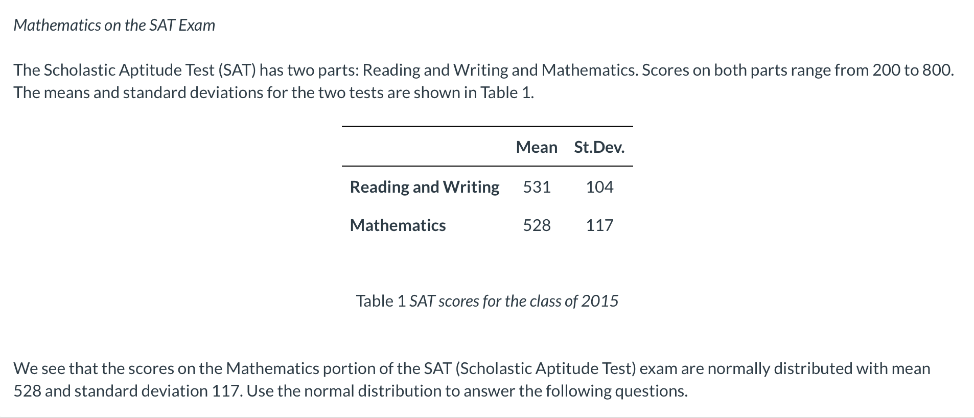 Scholastic Aptitude Test (SAT)