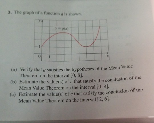 Solved 3. The graph of a function g is shown. 이 0 (a) Verify | Chegg.com