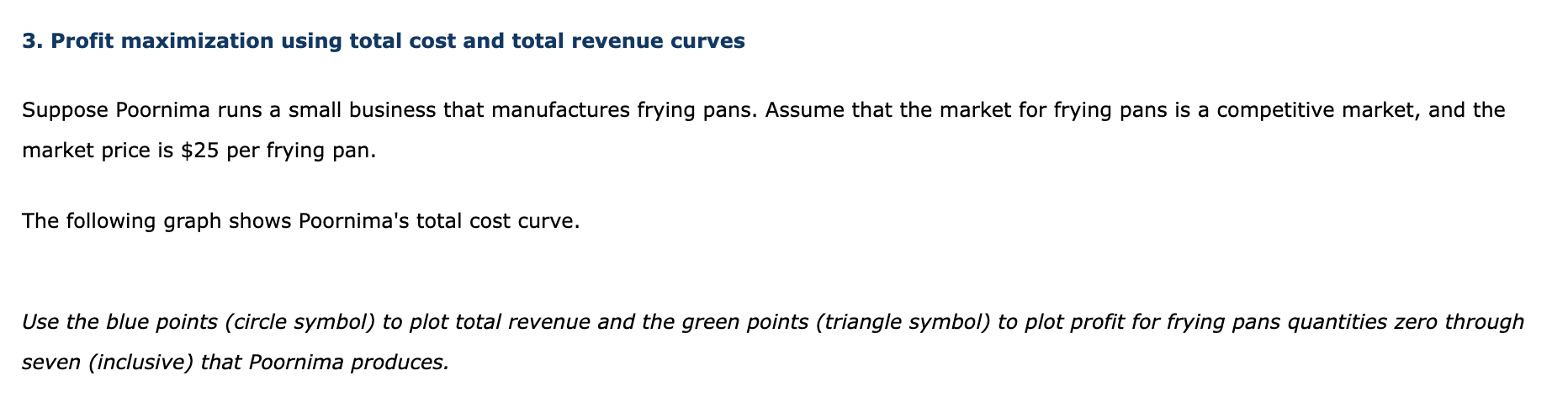 3. Profit maximization using total cost and total revenue curves
Suppose Poornima runs a small business that manufactures fry