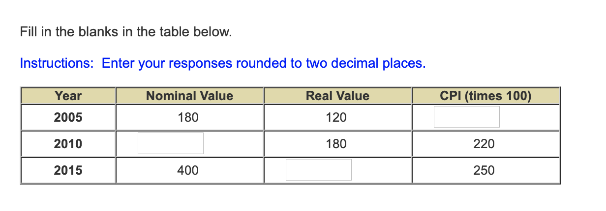 Solved Fill In The Blanks In The Table Below Instruction Chegg Com