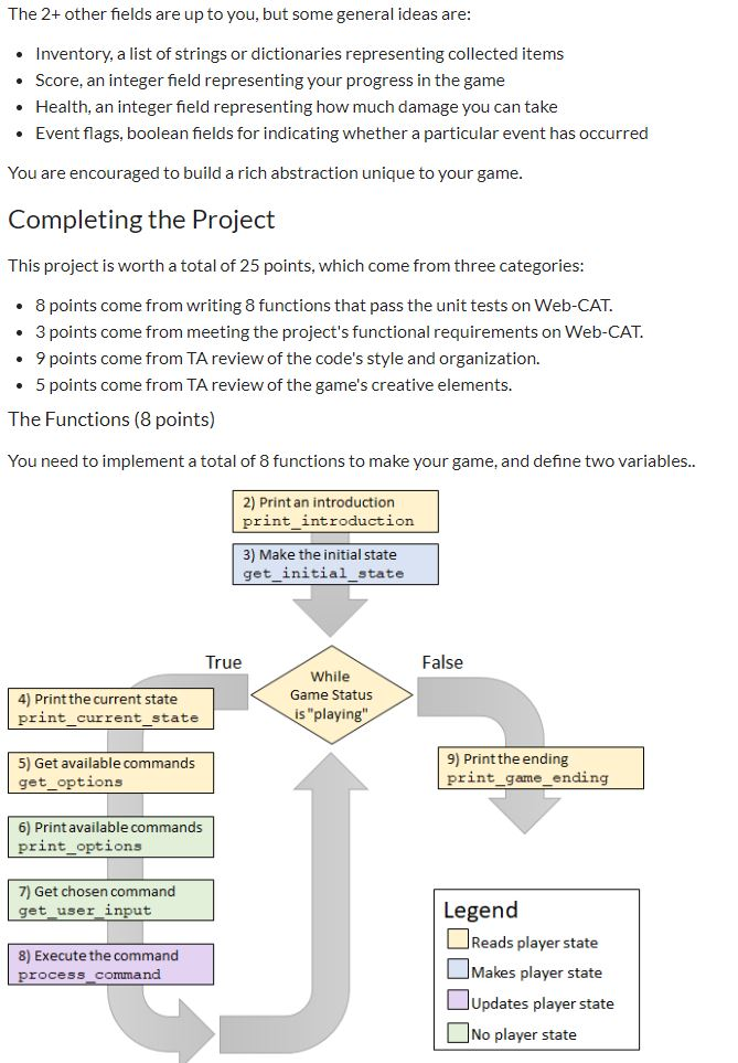 Project 4: Text Adventure To complete this activity, | Chegg.com