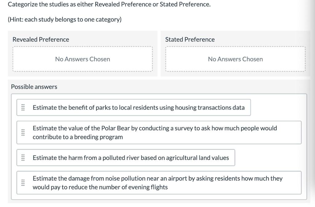 Categorize the studies as either Revealed Preference | Chegg.com