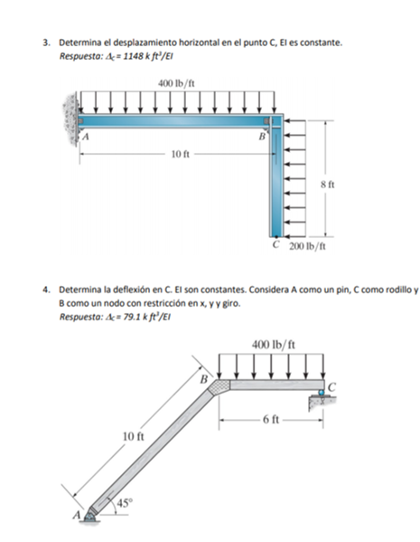 Solved 3. Determine the horizontal displacement at point C, | Chegg.com