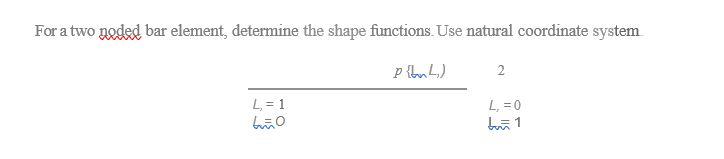 Solved For a two neded bar element, determine the shape | Chegg.com