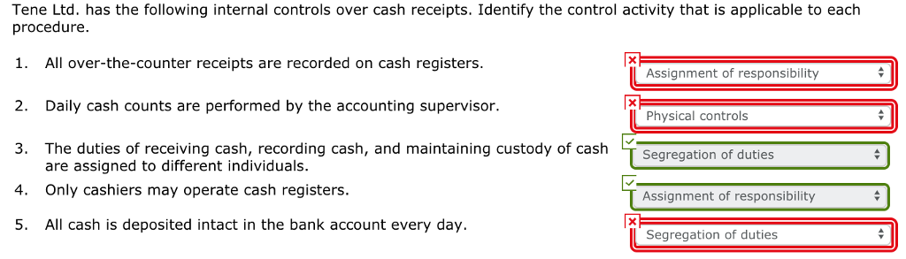 solved-tene-ltd-has-the-following-internal-controls-over-chegg