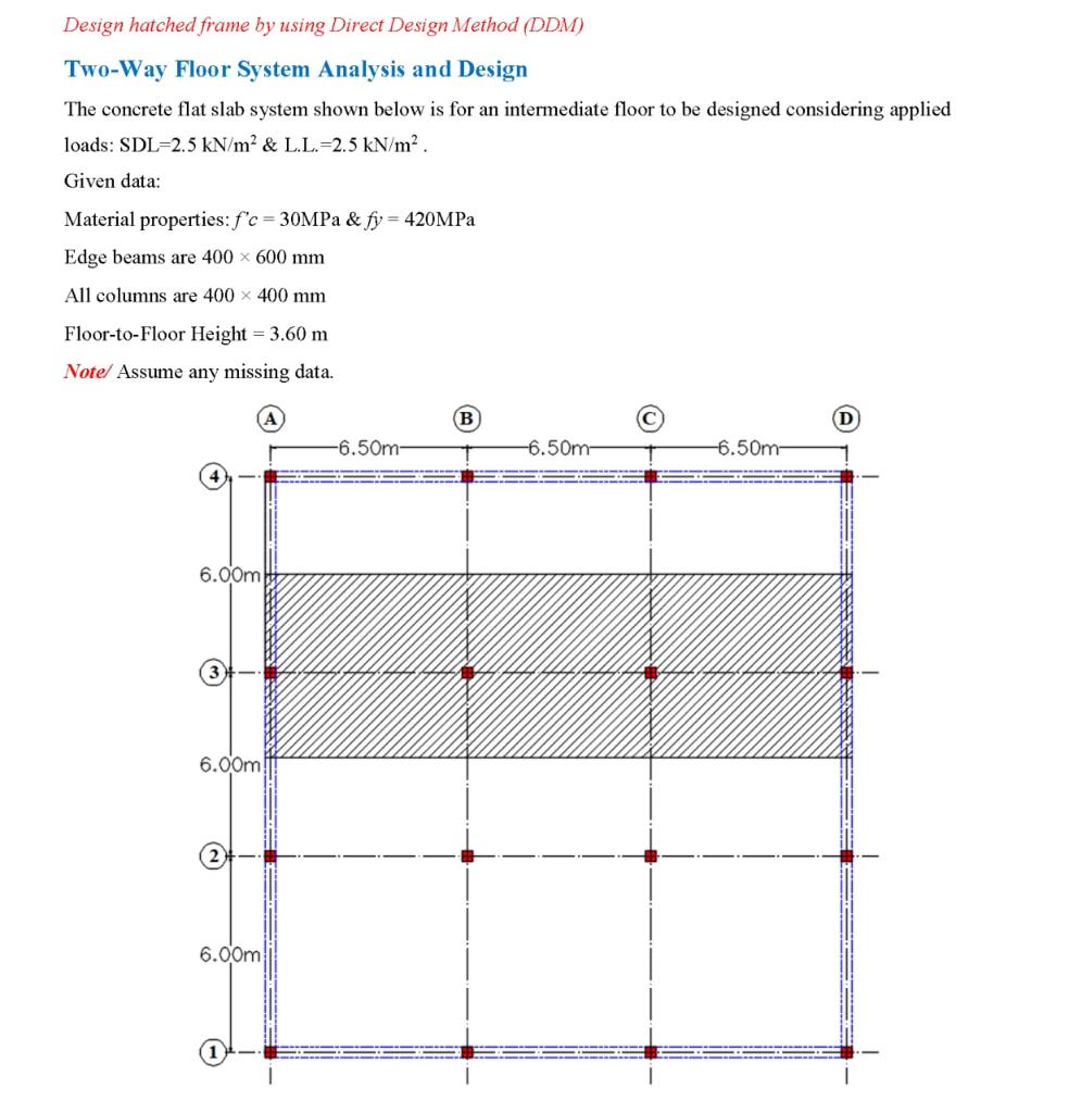 Solved Design hatched frame by using Direct Design Method | Chegg.com