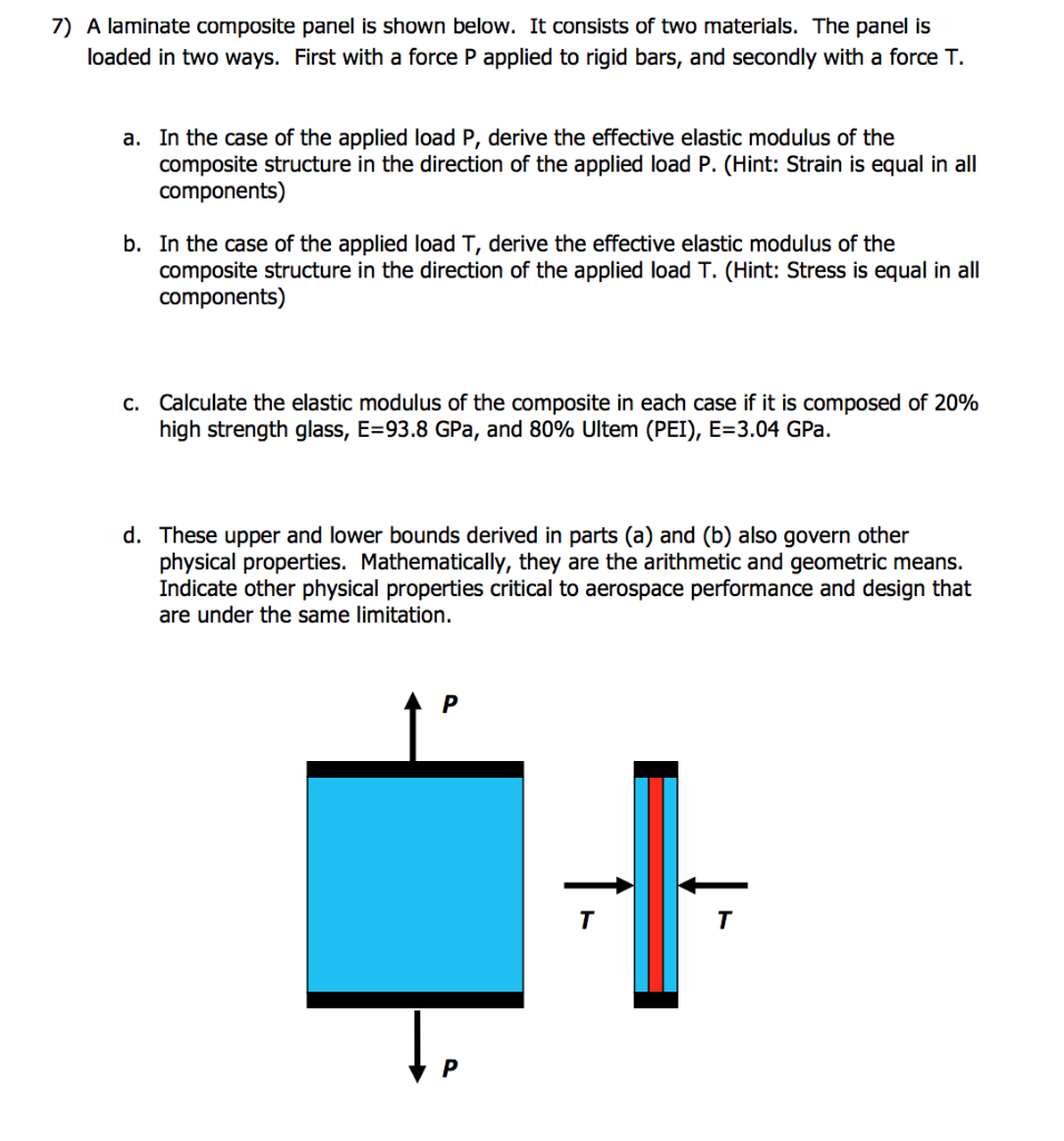 7) A laminate composite panel is shown below. It