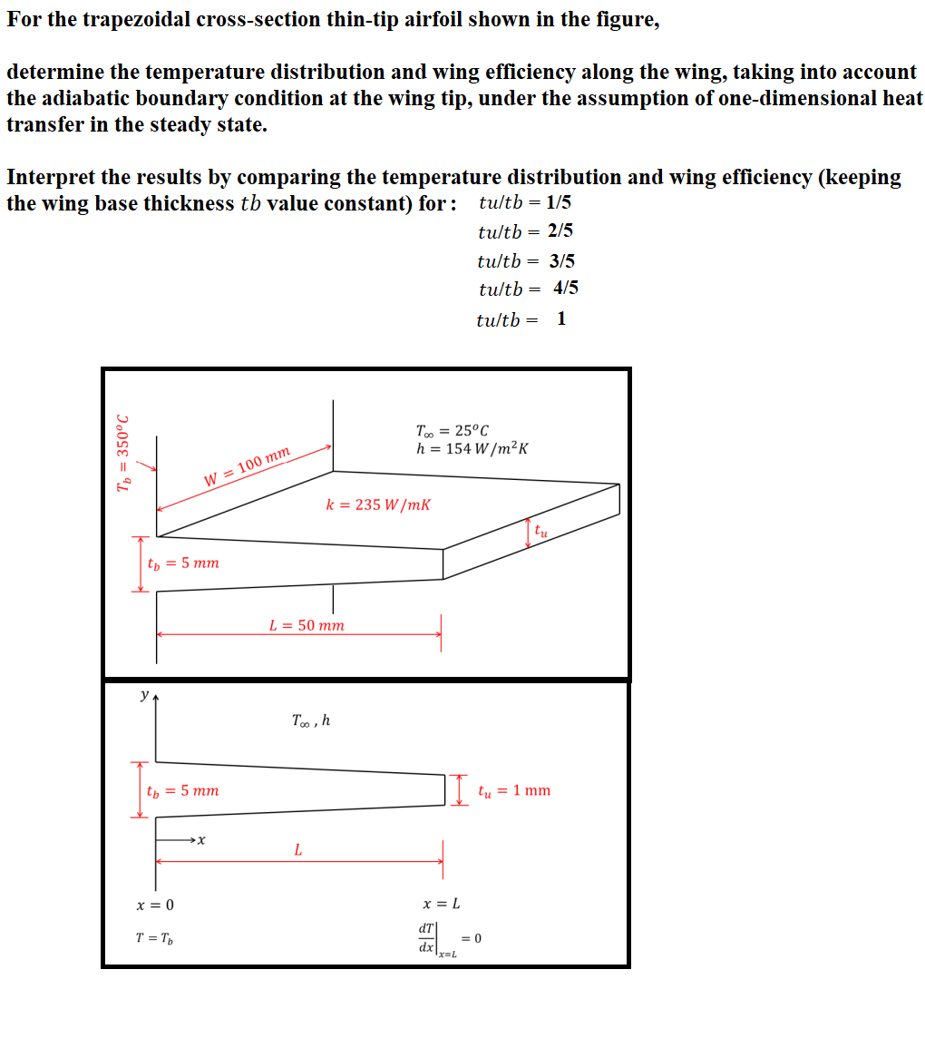 Solved Heat Transfer Question | Chegg.com