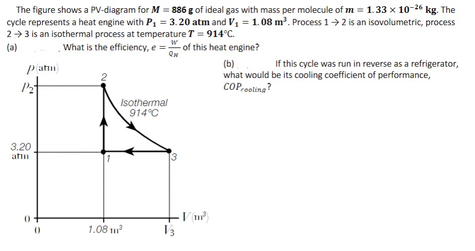 Solved The figure shows a PV-diagram for M=886 g of ideal | Chegg.com