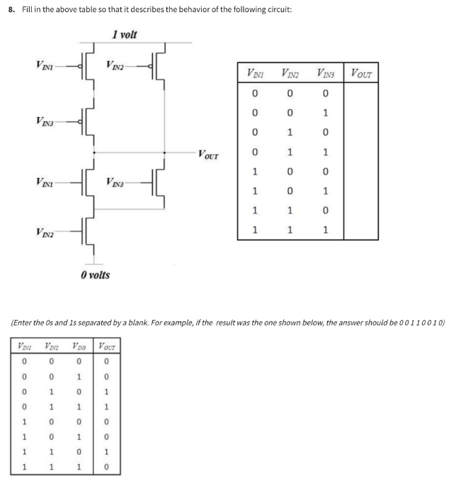 Solved 8. Fill In The Above Table So That It Describes The 