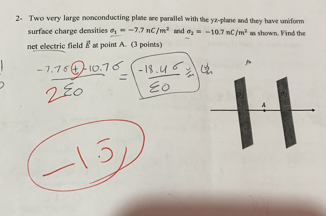 Solved 2- Two very large nonconducting plate are parallel | Chegg.com