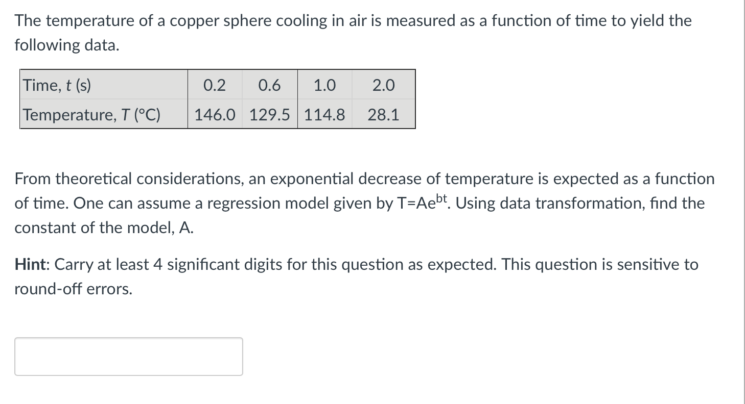 Solved The temperature of a copper sphere cooling in air is | Chegg.com
