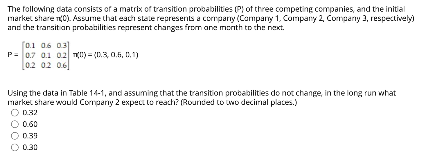 Solved The following data consists of a matrix of transition | Chegg.com