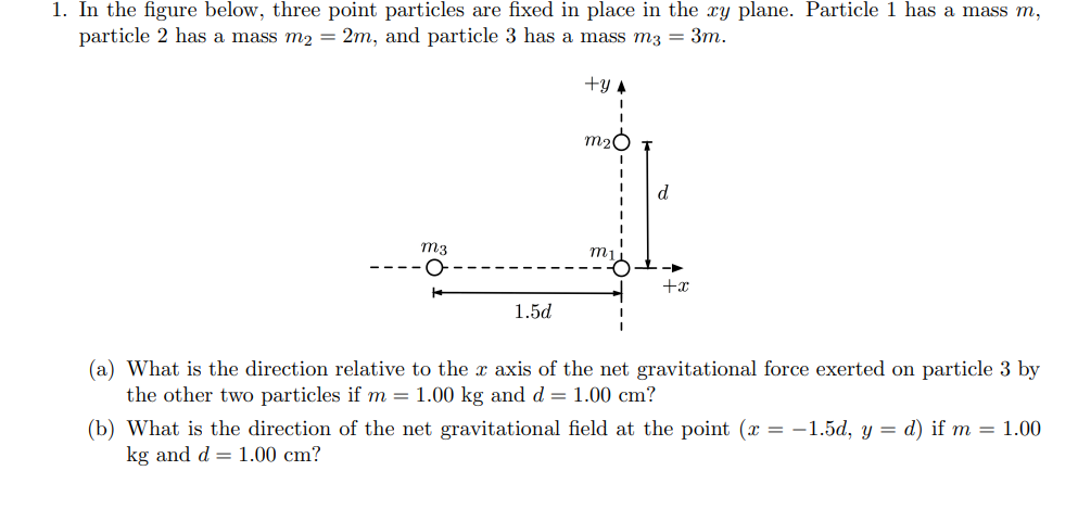 Solved 1. In The Figure Below, Three Point Particles Are | Chegg.com