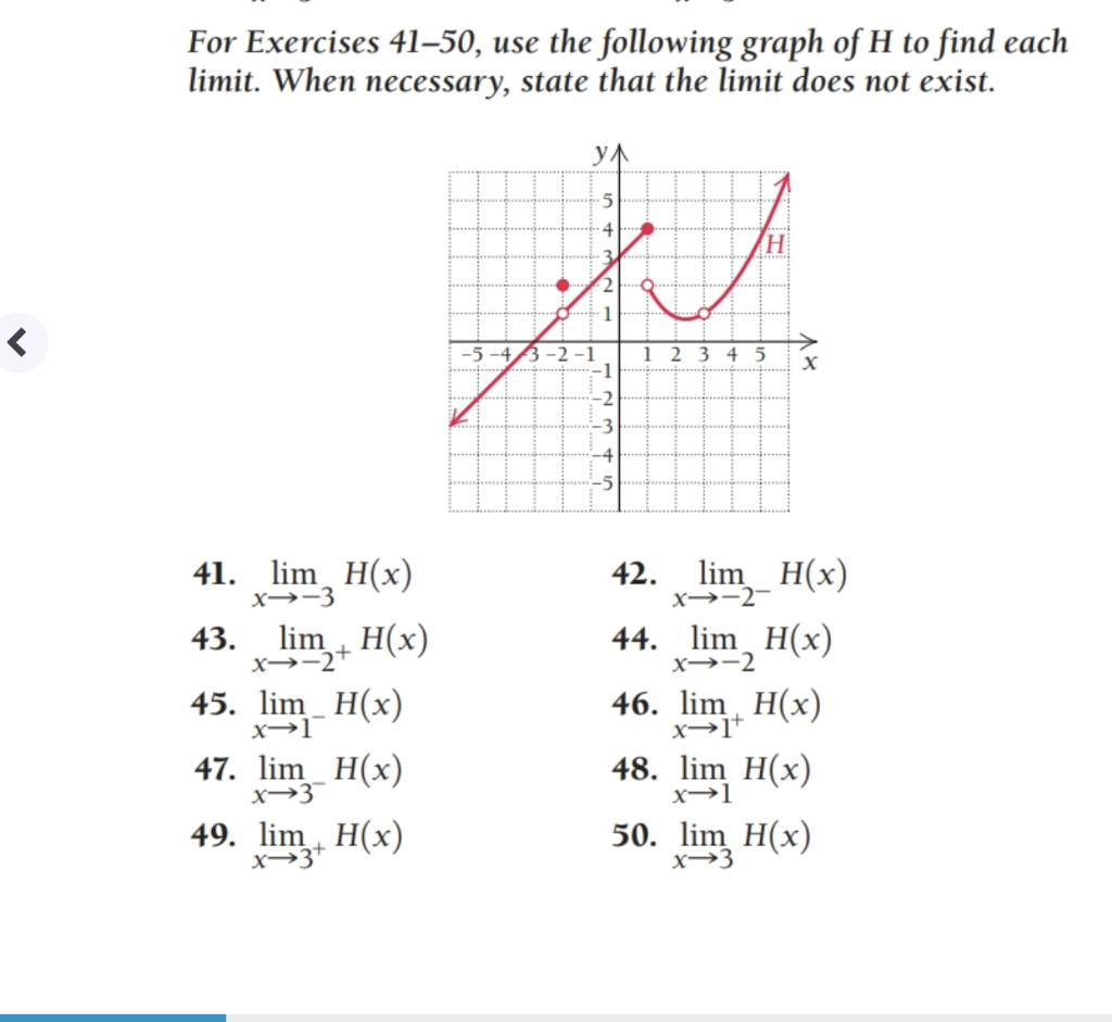 Solved For Exercises 41–50, use the following graph of H to | Chegg.com