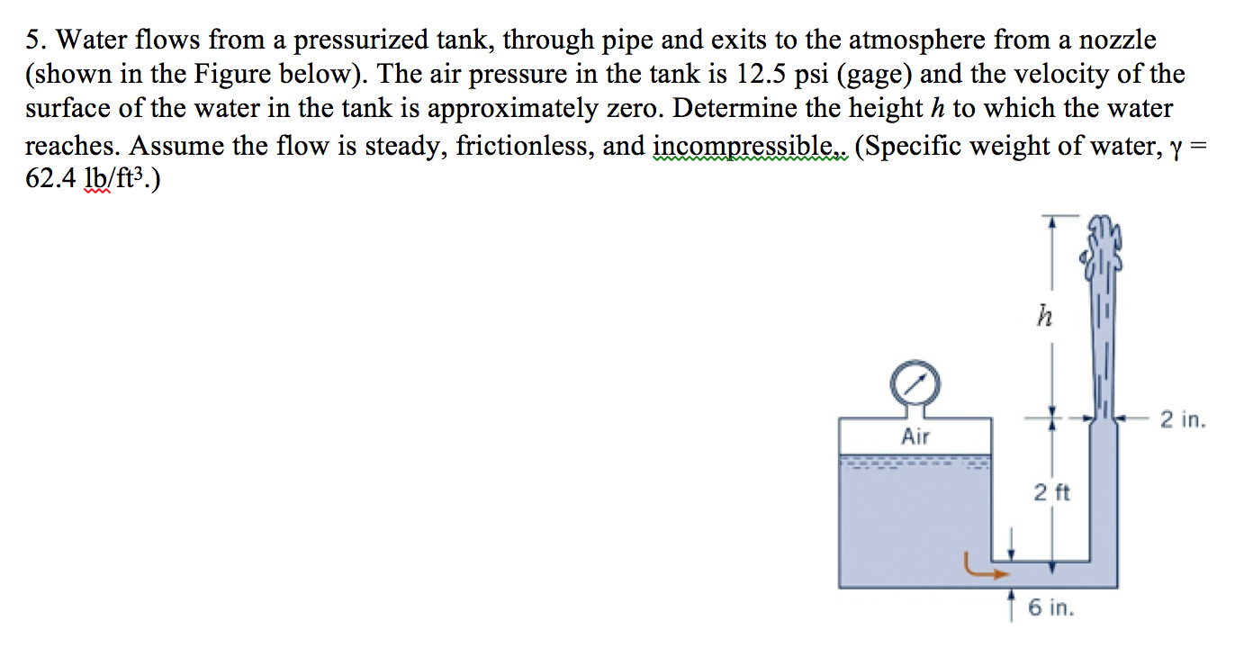 Solved 5. Water flows from a pressurized tank, through pipe | Chegg.com