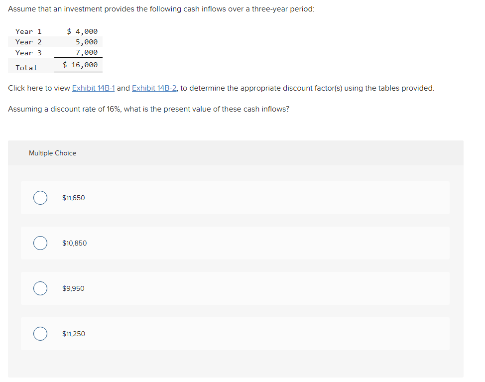 Solved Assume that an investment provides the following cash