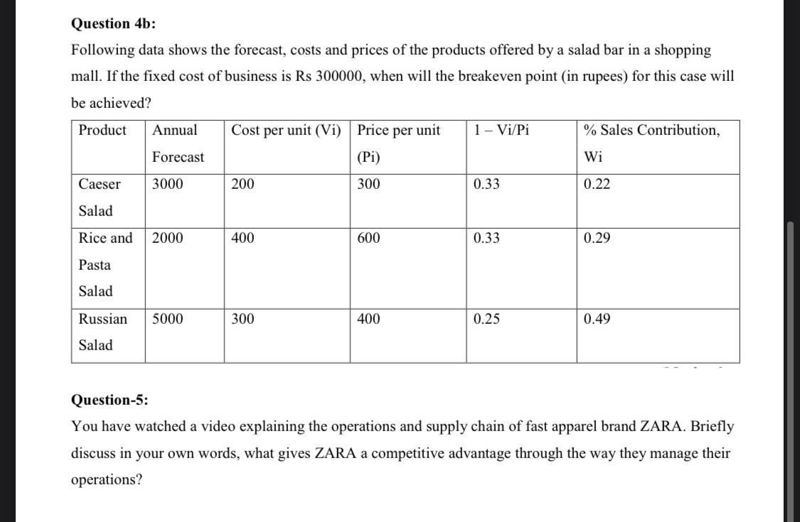 Solved Question 4b: Following Data Shows The Forecast, Costs | Chegg.com