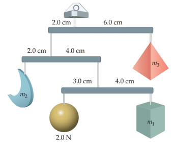 Solved El siguiente sistema se encuentra en equilibrio 