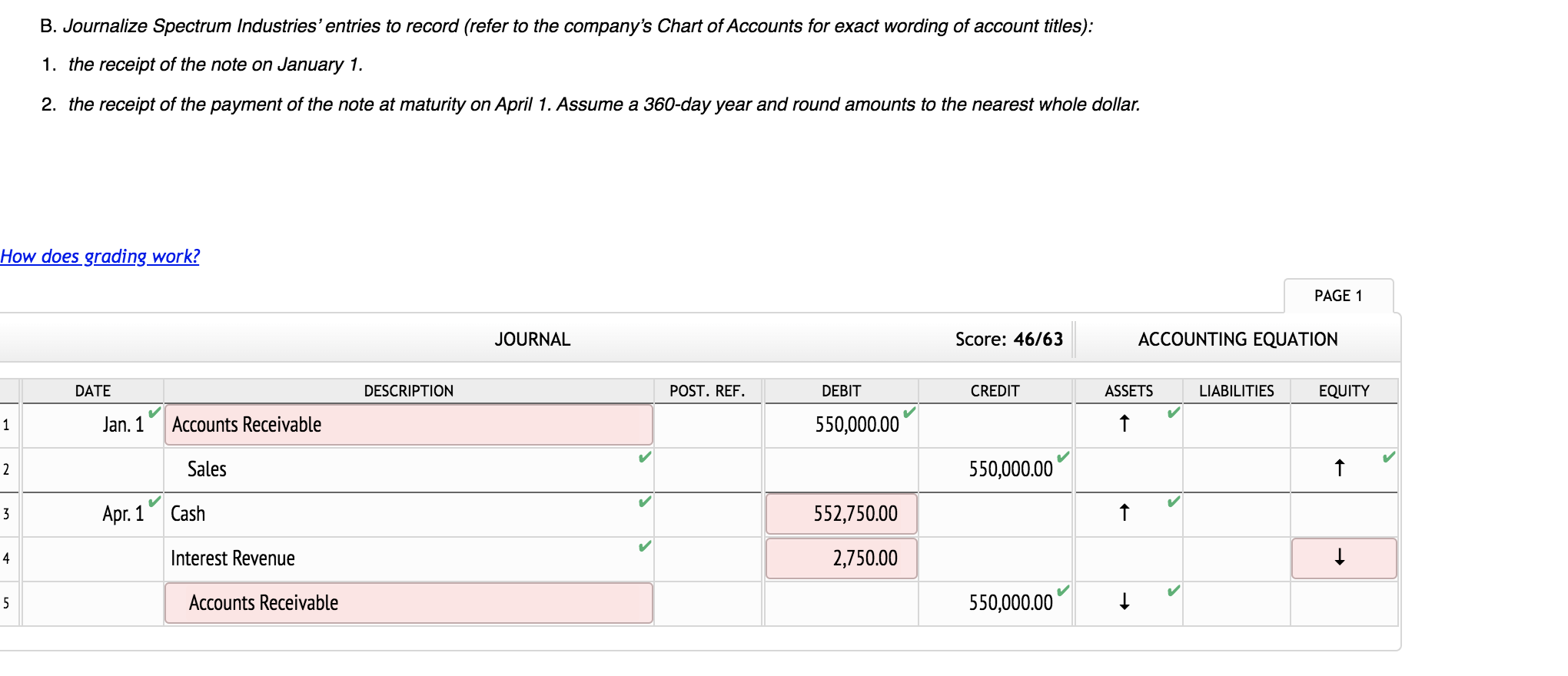 Solved Enterprises issues a 550,000, 90day, 4