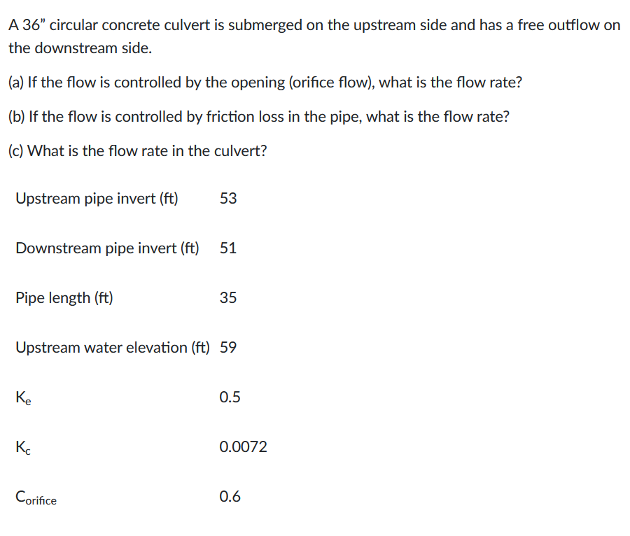 Solved A 36