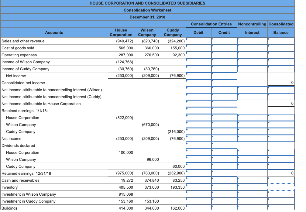 House Corporation has been operating profitably since | Chegg.com