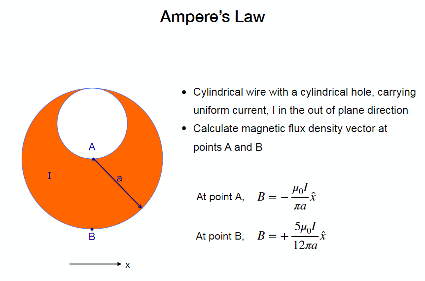 Solved Ampere's Law . Cylindrical wire with a cylindrical