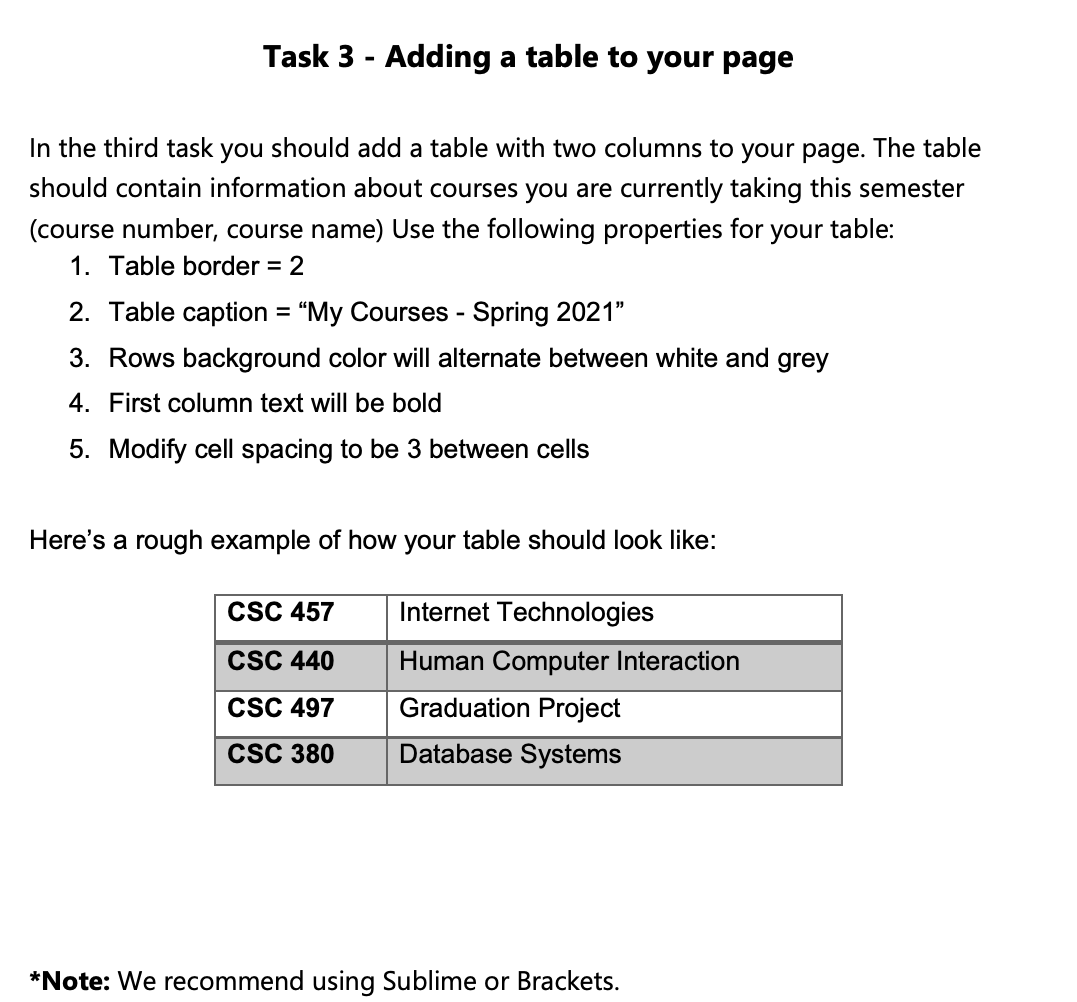 assignment 11 build your own webpage