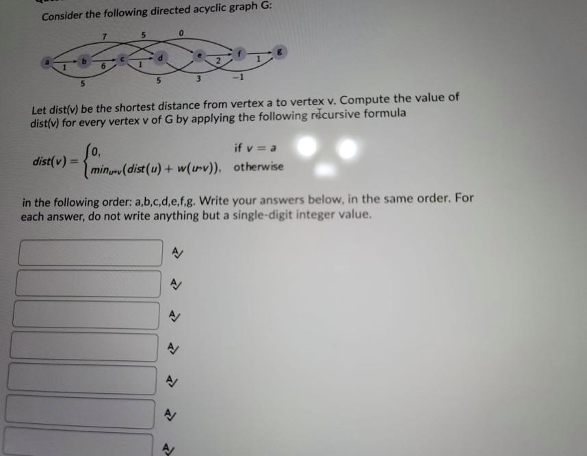 Solved Consider the following directed acyclic graph G: 5 5 | Chegg.com