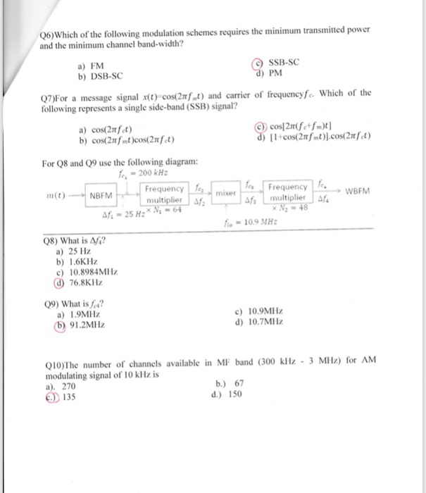 Solved Q6)Which of the following modulation schemes requires | Chegg.com