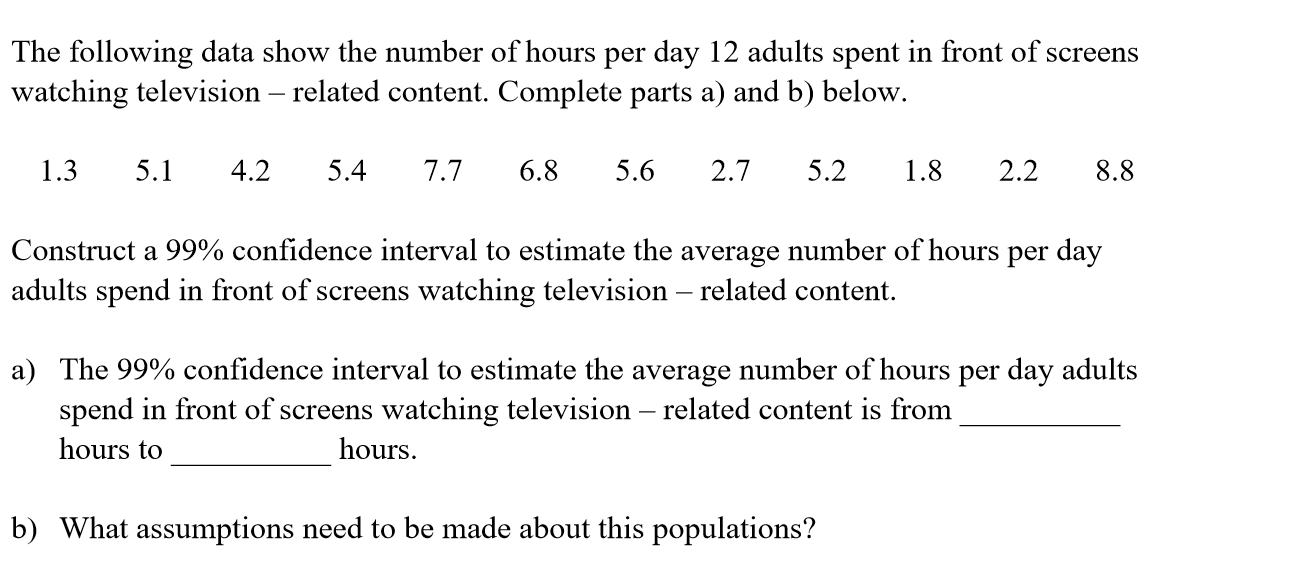 Solved The following data show the number of hours per day | Chegg.com