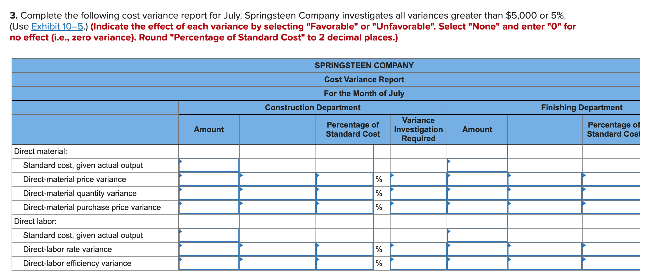 Solved Springsteen Company manufactures guitars. The company