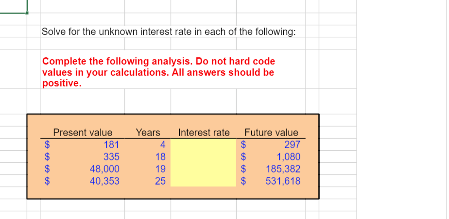 Solved Solve for the unknown interest rate in each of the | Chegg.com