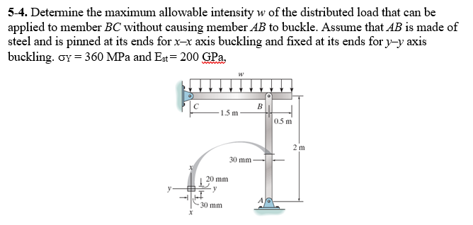 Solved 5-4. Determine the maximum allowable intensity w of | Chegg.com