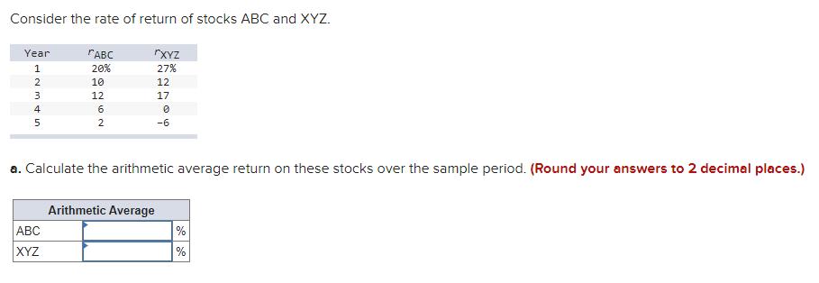 Solved Consider the rate of return of stocks ABC and XYZ. a. | Chegg.com