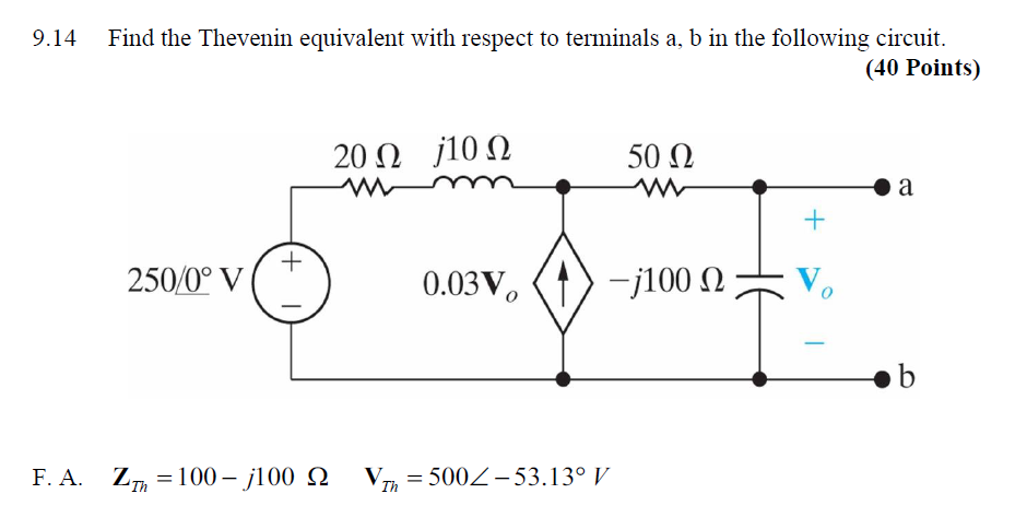 Solved 9.14 Find the Thevenin equivalent with respect to | Chegg.com