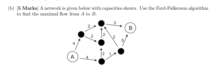 Solved (b) [5 Marks) A Network Is Given Below With | Chegg.com